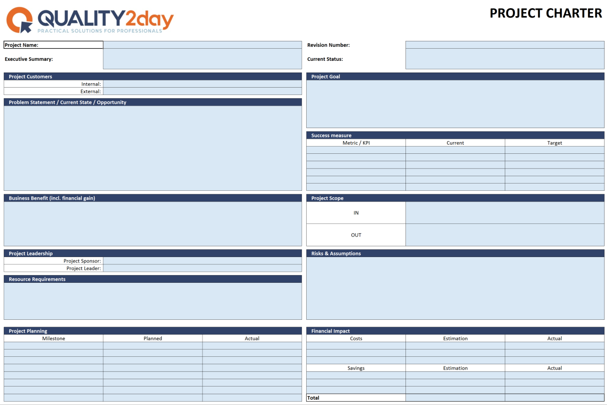 Take Kaizen to another level with Project Charters – QUALITY2day